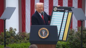 US Imposes 27% Tariffs on India, Calls for Fair Trade