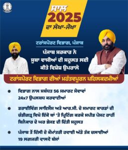 ਸਾਲ 2025 ਦਾ ਲੇਖਾ-ਜੋਖਾ; ਟਰਾਂਸਪੋਰਟ ਵਿਭਾਗ ਨਾਲ ਸਬੰਧਤ 56 ਸਮਾਰਟ ਸੇਵਾਵਾਂ 24×7 ਉਪਲਬਧ ਕਰਵਾਈਆਂ: ਲਾਲਜੀਤ ਸਿੰਘ ਭੁੱਲਰ