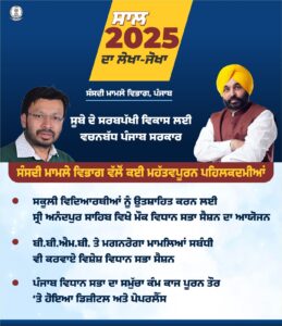 ਸਾਲ 2025 ਦਾ ਸੰਸਦੀ ਮਾਮਲੇ ਵਿਭਾਗ ਦਾ ਲੇਖਾ-ਜੋਖਾ; ਪੰਜਾਬ ਸਰਕਾਰ ਨੇ ਸਕੂਲੀ ਵਿਦਿਆਰਥੀਆਂ ਨੂੰ ਉਤਸ਼ਾਹਿਤ ਕਰਨ ਲਈ ਸ੍ਰੀ ਅਨੰਦਪੁਰ ਸਾਹਿਬ ਵਿਖੇ ਮੌਕ ਵਿਧਾਨ ਸਭਾ ਸੈਸ਼ਨ ਕਰਵਾਇਆ*