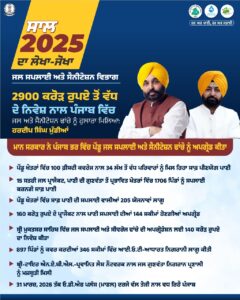 2900 ਕਰੋੜ ਰੁਪਏ ਤੋਂ ਵੱਧ ਦੇ ਨਿਵੇਸ਼ ਨਾਲ ਪੰਜਾਬ ਵਿੱਚ ਜਲ ਅਤੇ ਸੈਨੀਟੇਸ਼ਨ ਢਾਂਚੇ ਨੂੰ ਹੁਲਾਰਾ ਮਿਲਿਆ: ਹਰਦੀਪ ਸਿੰਘ ਮੁੰਡੀਆਂ
