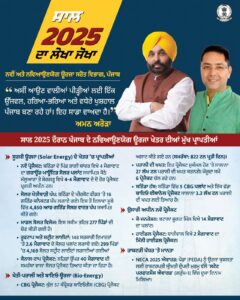 ਖੇਤੀ ਰਹਿੰਦ-ਖੂੰਹਦ ਦੇ ਨਿਪਟਾਰੇ ਅਤੇ ਸੌਰ ਊਰਜਾ ਨਾਲ ਰੁਸ਼ਨਾਏਗਾ ਪੰਜਾਬ