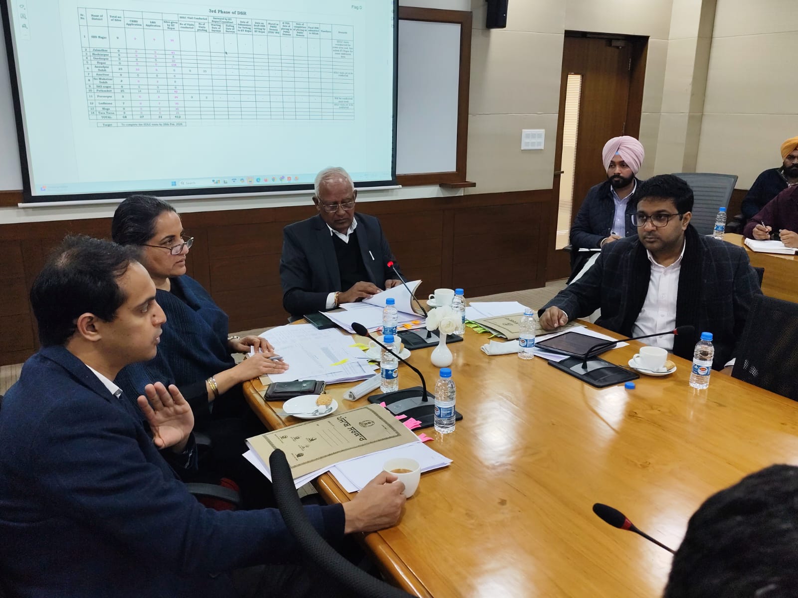 ਬਰਿੰਦਰ ਕੁਮਾਰ ਗੋਇਲ ਵੱਲੋਂ ਲੀਗਲ ਮਾਈਨਿੰਗ ਸਾਈਟਾਂ ਸਬੰਧੀ ਸਾਰੀਆਂ ਪ੍ਰਵਾਨਗੀਆਂ ਤੁਰੰਤ ਜਾਰੀ ਕਰਨ ਅਤੇ ਗ਼ੈਰ-ਕਾਨੂੰਨੀ ਮਾਈਨਿੰਗ ਵਿਰੁੱਧ ਸਖ਼ਤ ਕਾਰਵਾਈ ਦੇ ਨਿਰਦੇਸ਼